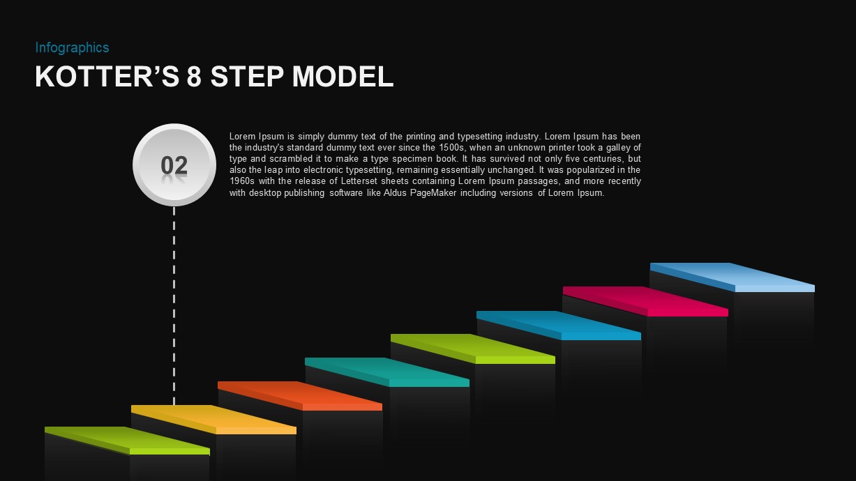 Kotter’s 8 Step Model Template for PowerPoint | Slidebazaar