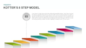 Kotter’s 8 Step Model PowerPoint Diagram