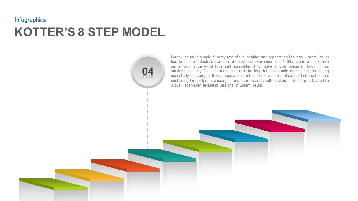 Kotter’s 8 Step Model PowerPoint Slide