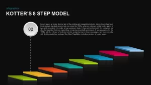 Kotter’s 8 Step Model of Change PowerPoint Diagram