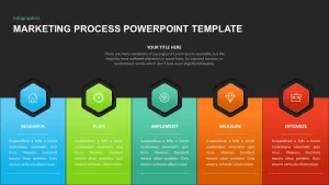 Marketing Process Template for Ppt Pesentation