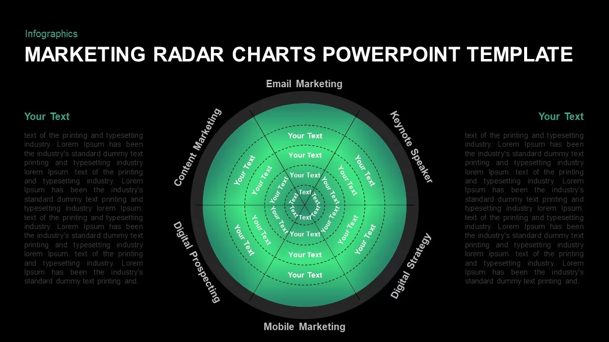 Marketing Radar Chart Diagram