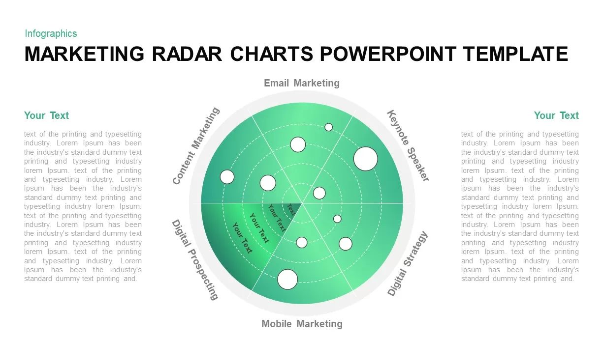 Marketing Radar Chart PowerPoint