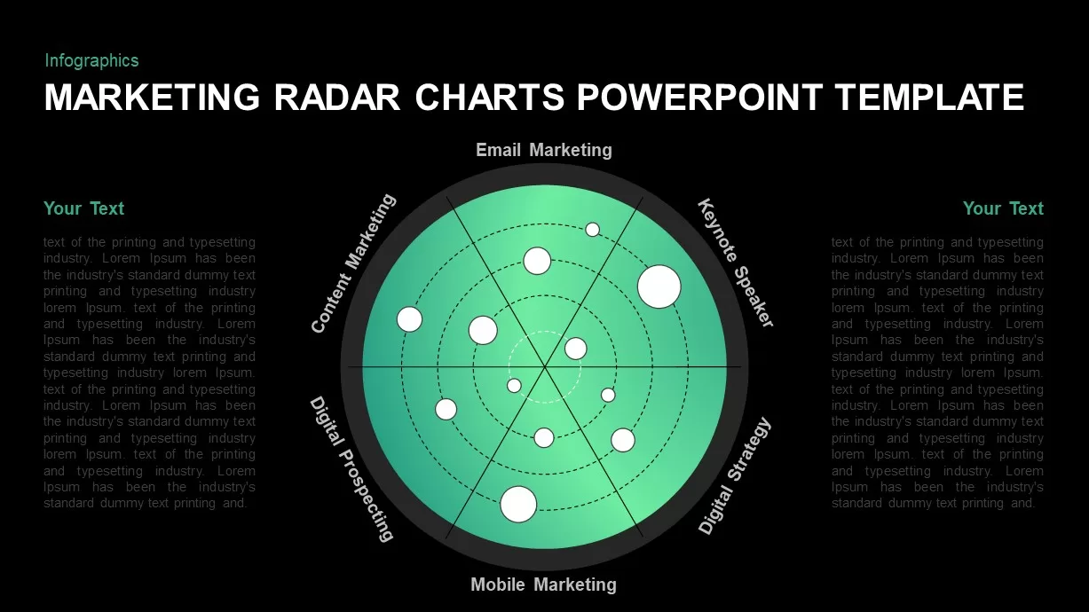 Marketing Radar Chart Ppt Diagram