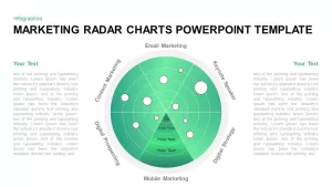 Marketing Radar Chart Ppt Template