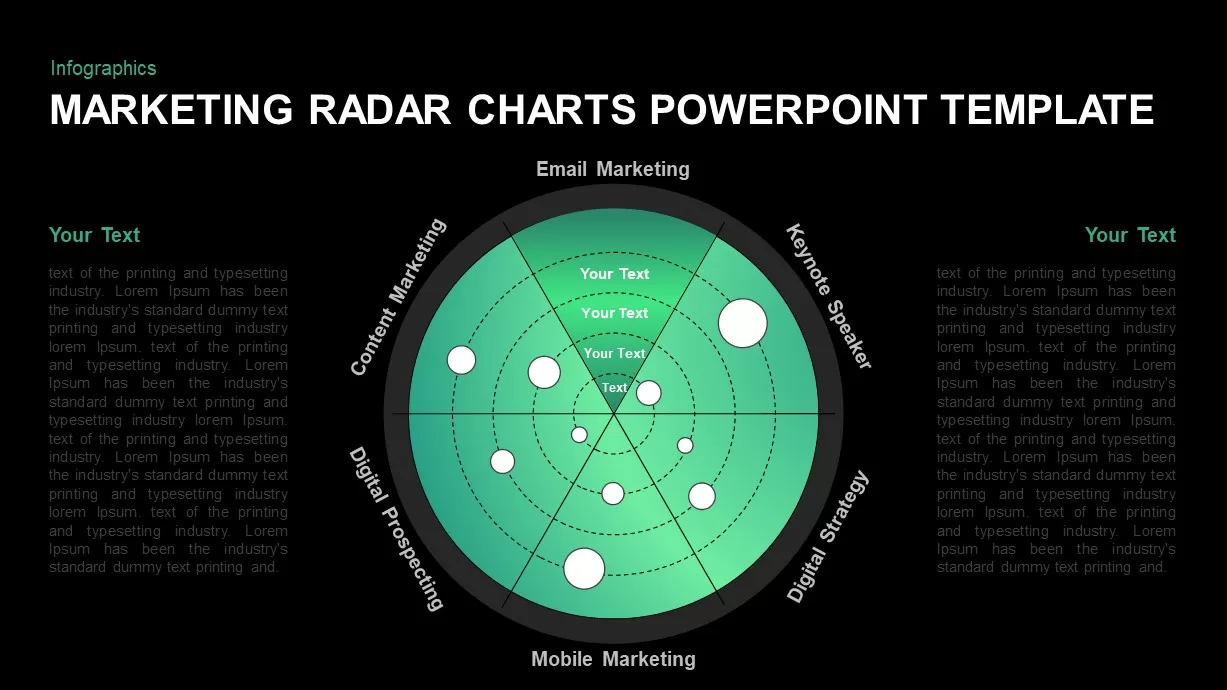 Marketing Radar Chart Presentation Template