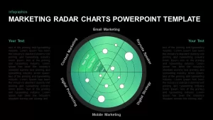 Marketing Radar Charts PowerPoint Templates