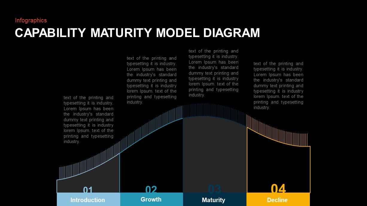 business-maturity-model-template-for-powerpoint-slidebazaar