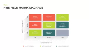 Nine Field Matrix Diagrams PowerPoint Template