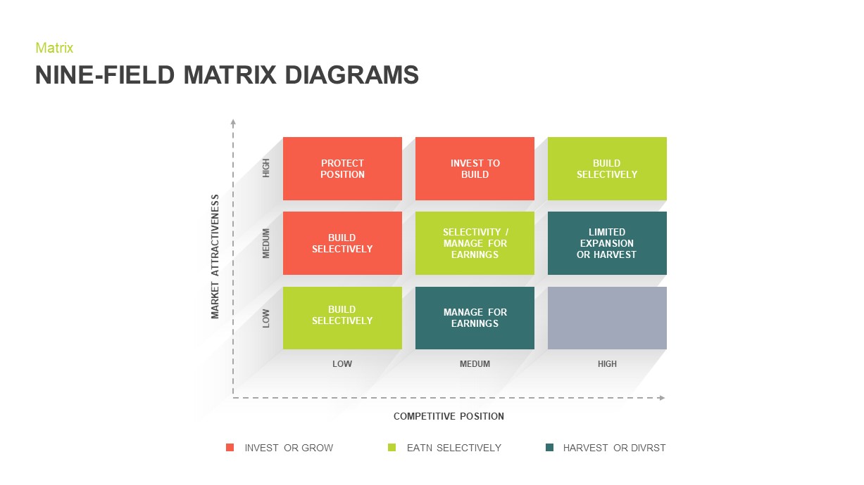 Nine Field Matrix PowerPoint Template | Slidebazaar