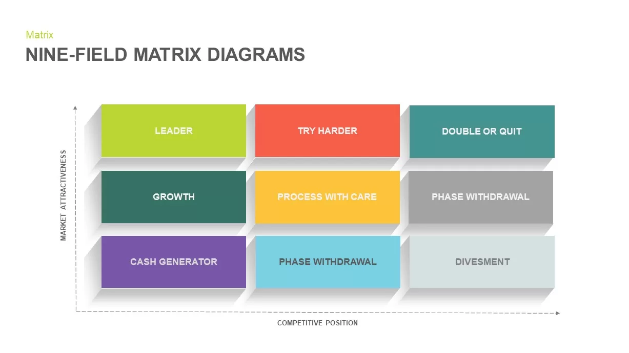 Nine Field Matrix Diagram for PowerPoint