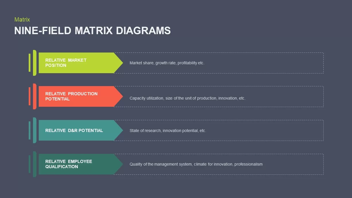 Nine Field Matrix Ppt Design