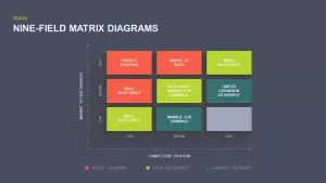 Nine Field Matrix Ppt Diagram