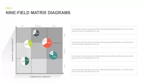 Nine Field Matrix Template