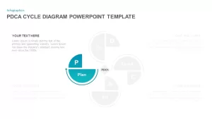 PDCA Cycle Diagram PowerPoint