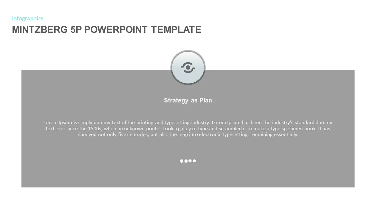 PowerPoint presentation of Mintzberg 5p template