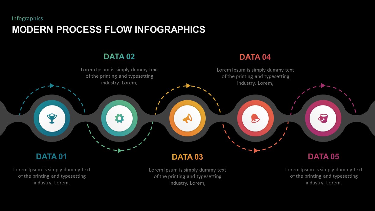Process Flow Diagram Infographic Template for PowerPoint Slidebazaar