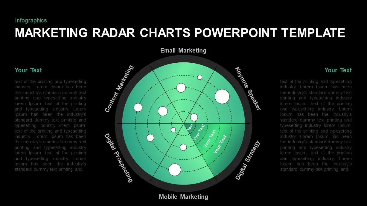 Radar Chart PowerPoint Template