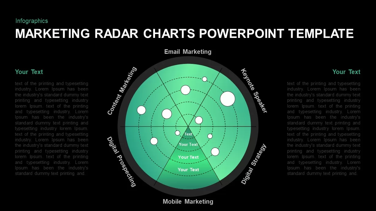 Radar Chart Ppt Template