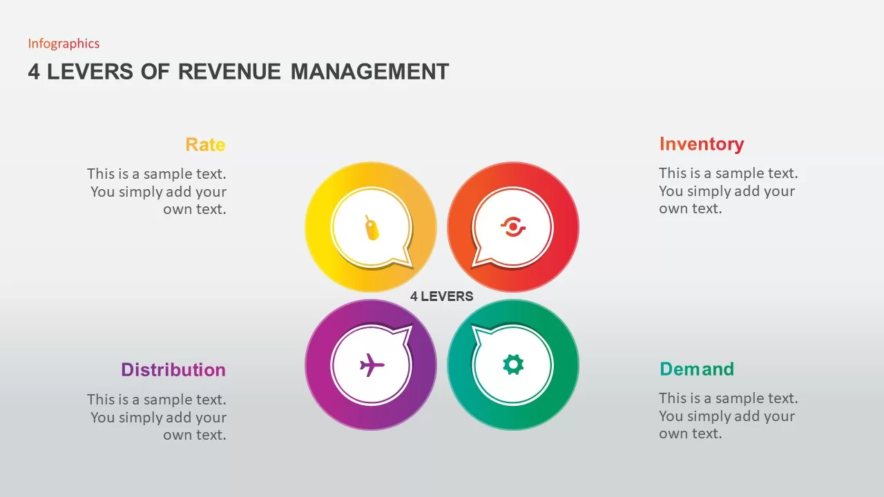 Revenue Management PowerPoint Template