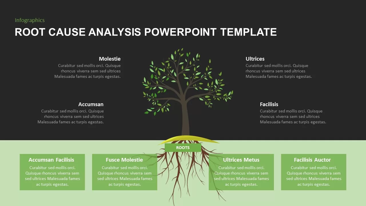 Root Cause Analysis PowerPoint Template