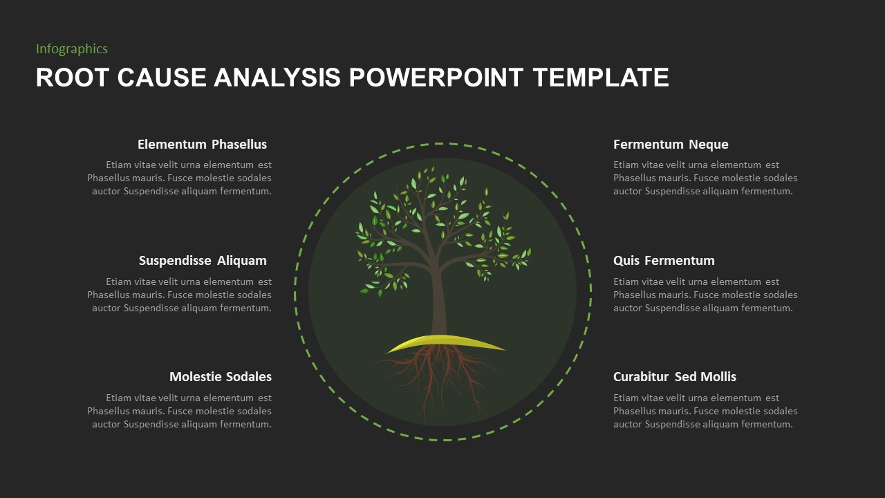 Root Cause Analysis PowerPoint Template | Slidebazaar