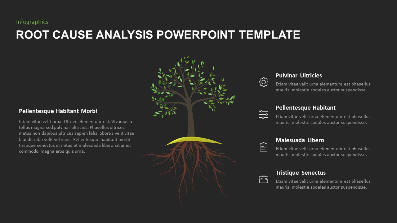 Root Cause Analysis PowerPoint Template | Slidebazaar