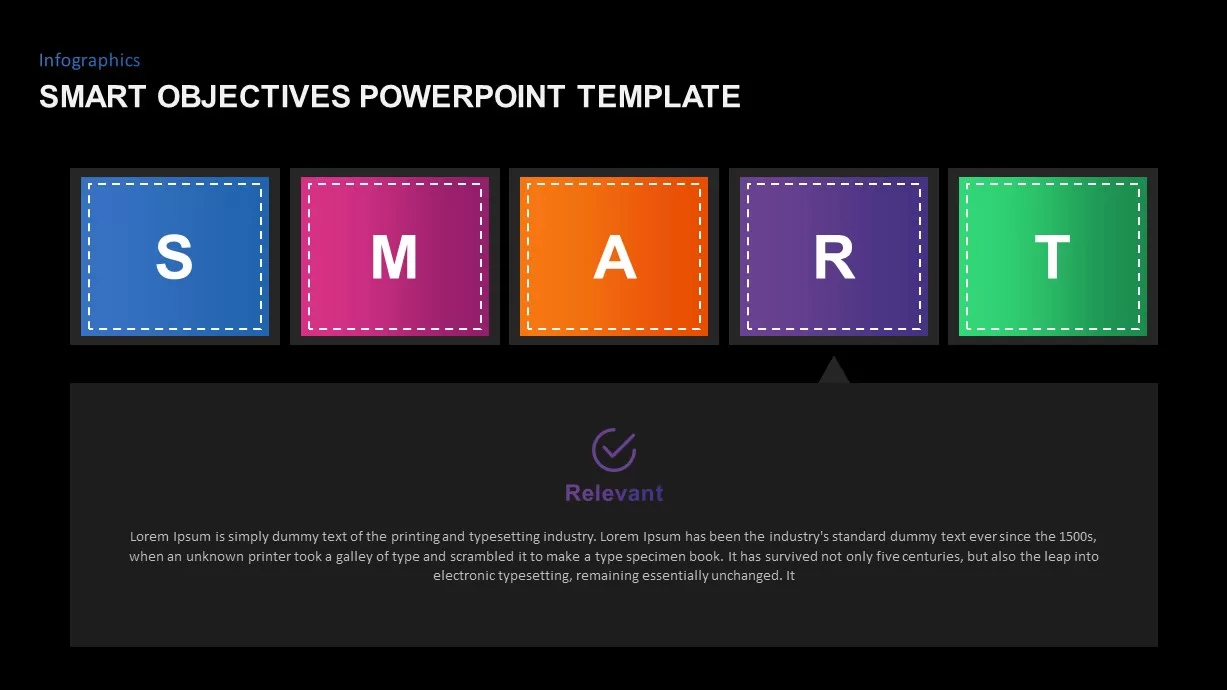 SMART Goals PowerPoint Presentation