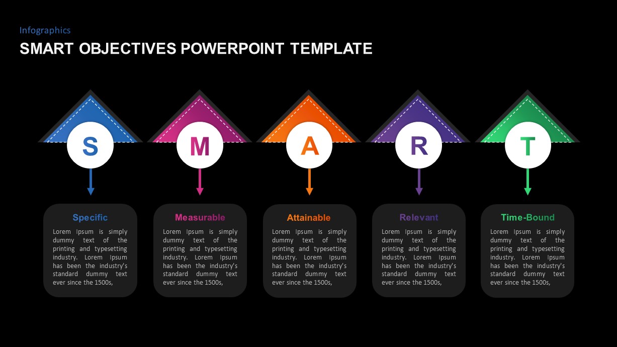 SMART Objectives PowerPoint Template Slidebazaar