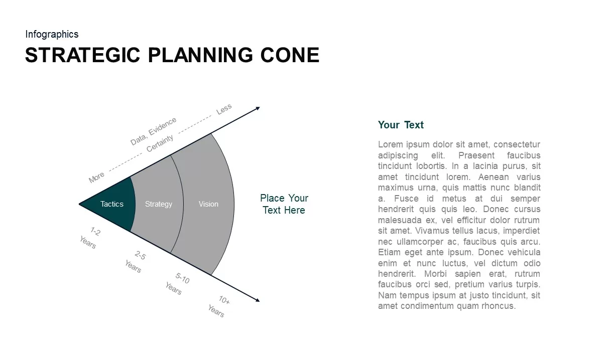 Strategic Planning Cone Diagram PPT