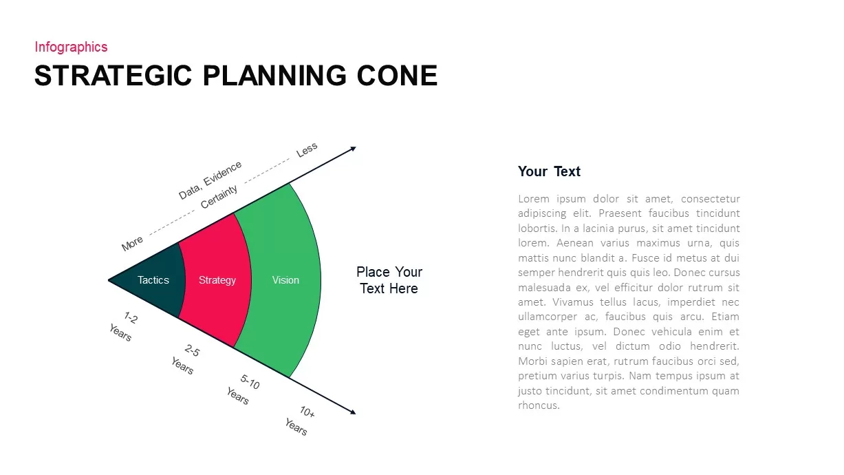 trategic Planning Cone PowerPoint Template