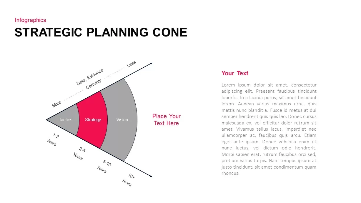 Strategy planning cone ppt diagram