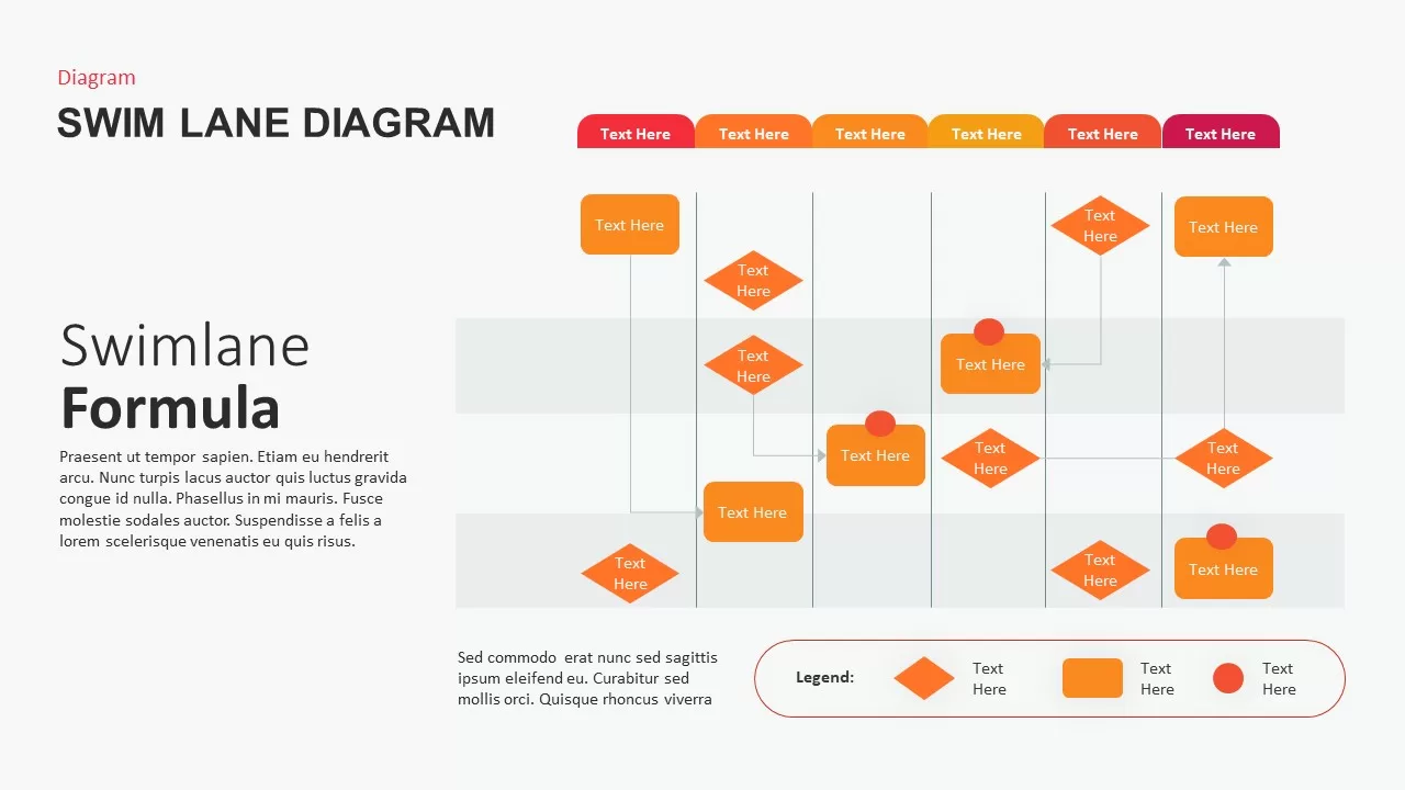SwimLane Diagram for PowerPoint presentation formula