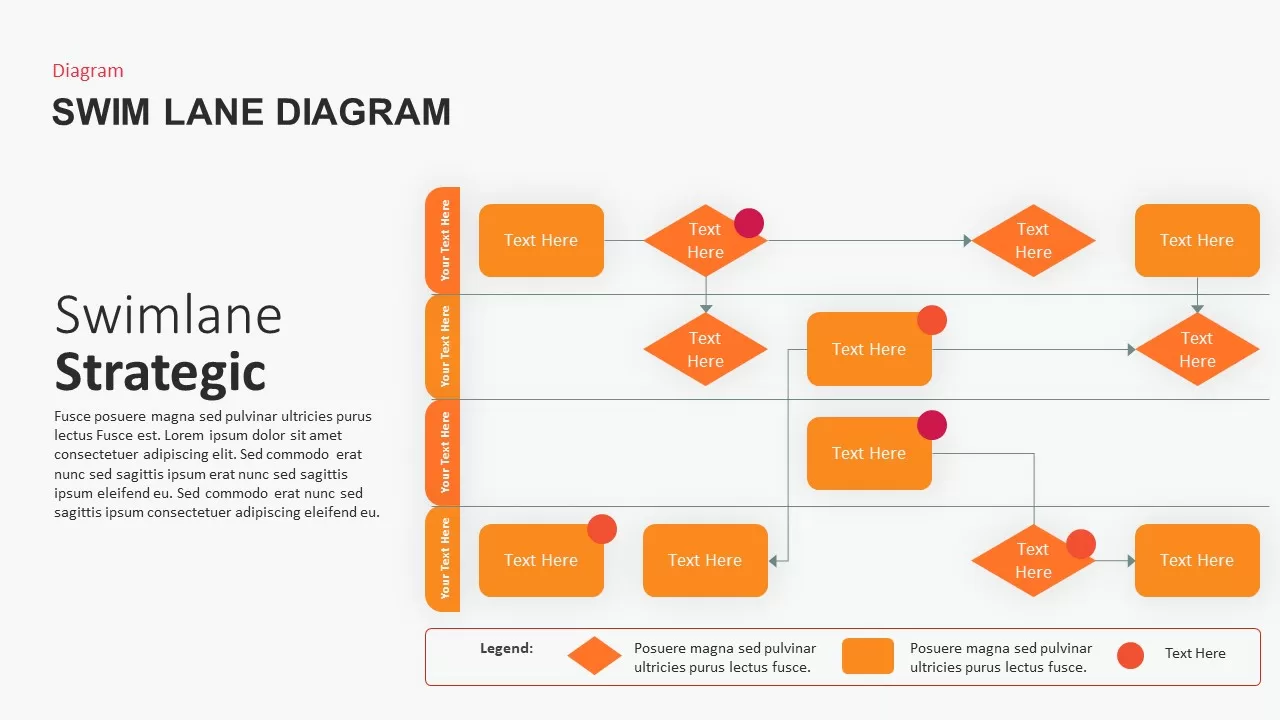 SwimLane Diagram for PowerPoint presentation strategic
