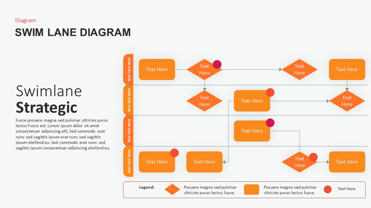 Swim Lane Process Map Template Powerpoint 4411