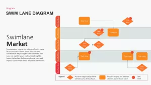 SwimLane Diagram for PowerPoint presentation market