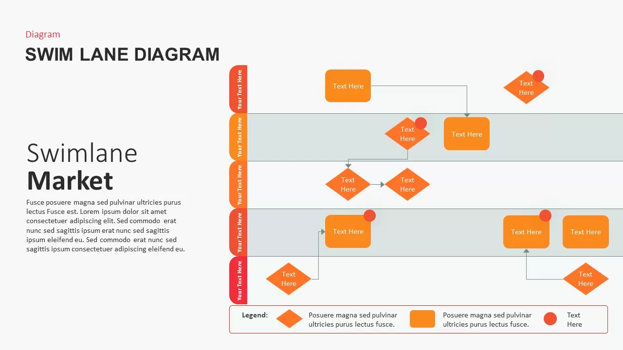 SwimLane Diagram for PowerPoint presentation market
