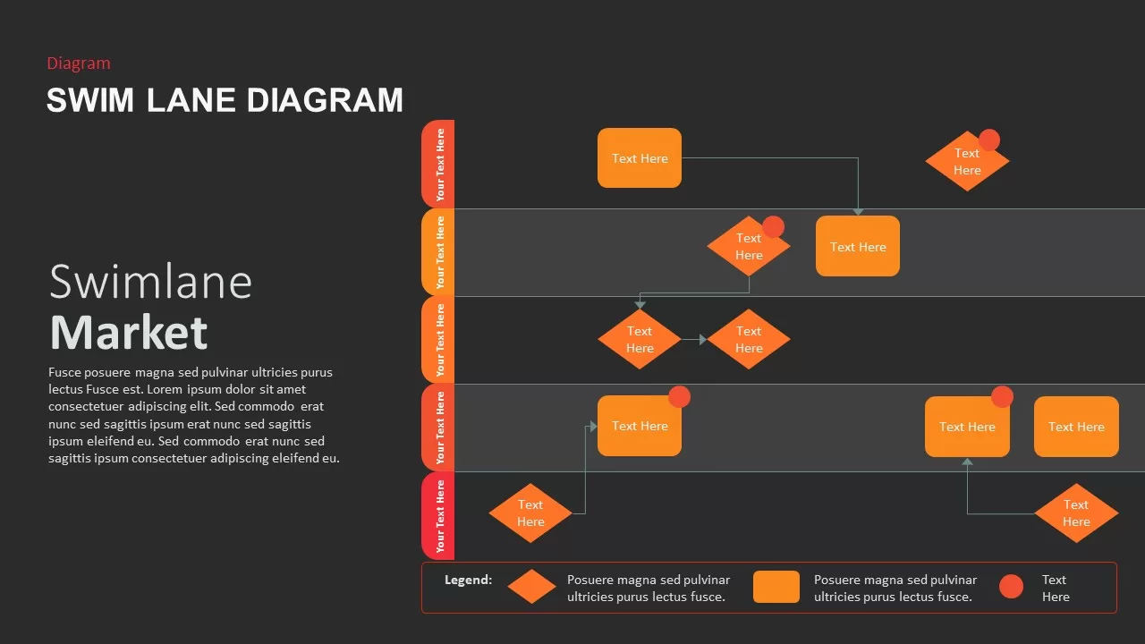 Swimlane Diagram Ppt