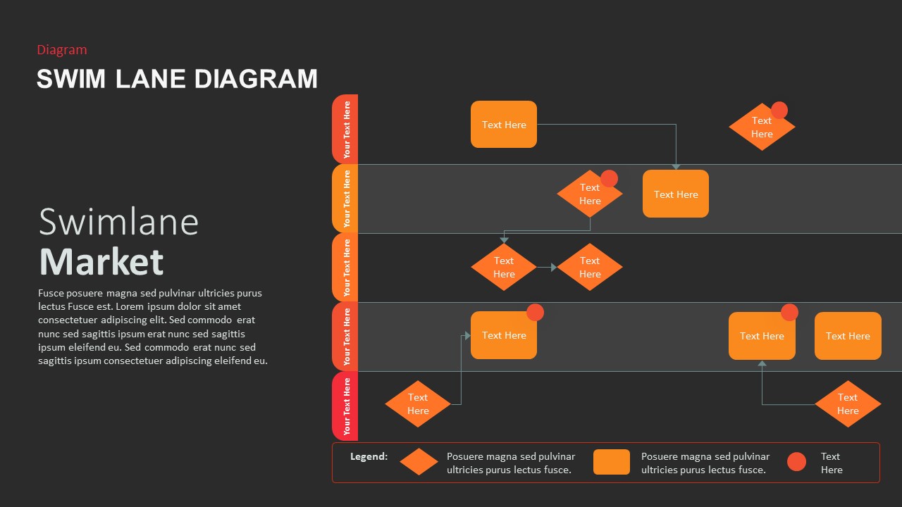 Swimlane Diagram Template Powerpoint