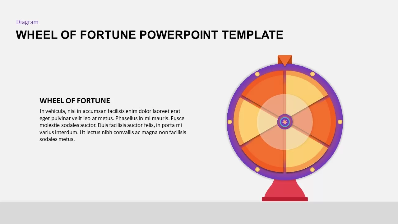 Wheel of Fortune PowerPoint