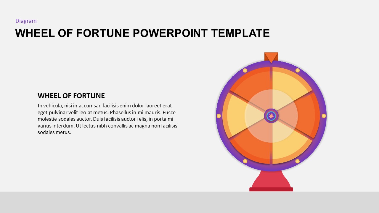 Wheel of Fortune PowerPoint Template Slidebazaar