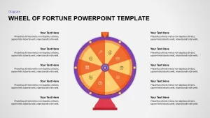 Wheel of Fortune PowerPoint Presentation