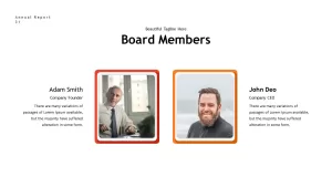 annual report board members PowerPoint template