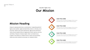 annual report mission PowerPoint template