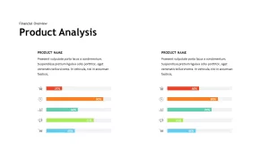 annual report product analysis PowerPoint template