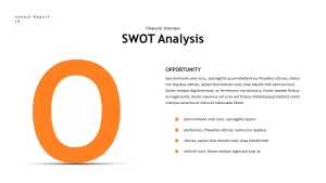 annual report swot analysis PowerPoint template