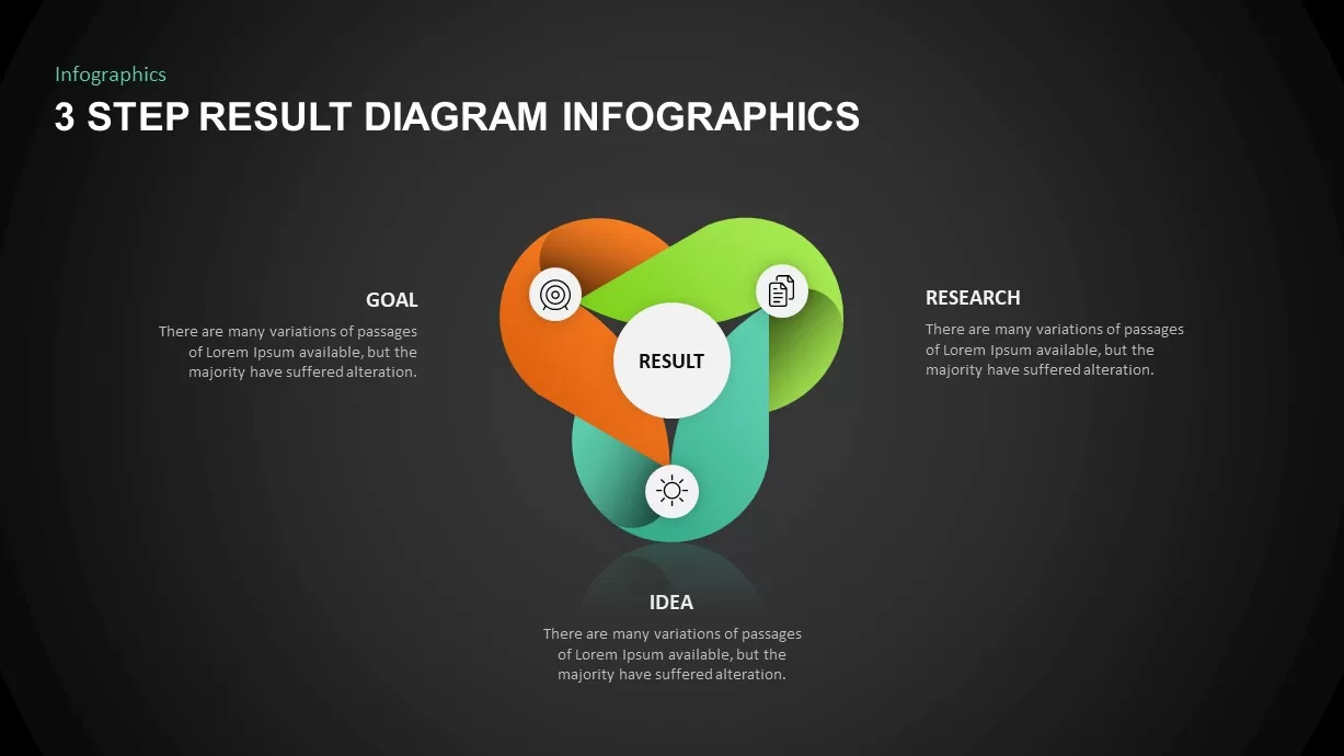 Overlapping circles PowerPoint template