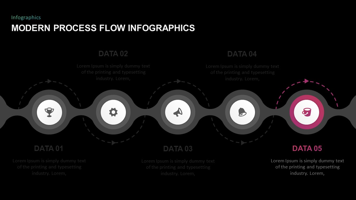 Process Flow Diagram Infographic Template for PowerPoint Slidebazaar