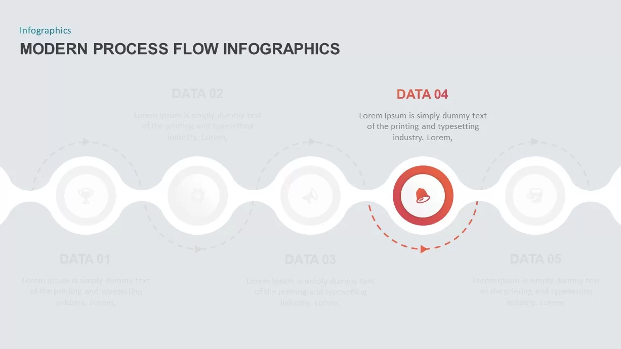 process flow powerpoint presentation