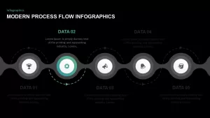 process flow ppt template for presentation